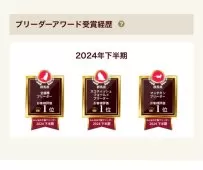 マンチカン(短足)【群馬県・男の子・2025年5月14日・クリームタビー】の写真9「2024 下半期の受賞です!2025上半期は家事育児で手一杯になってしまいました(。>_<。)」