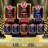 ノルウェージャンフォレストキャット【埼玉県・男の子・2025年12月25日・クリームタビー&ホワイト】の写真2「🐾初めての方も安心のサポートあり✨」